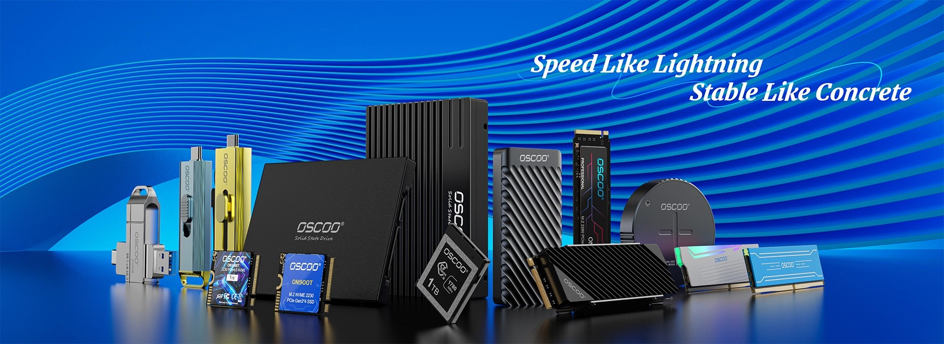 Kurumsal ürün portföyü